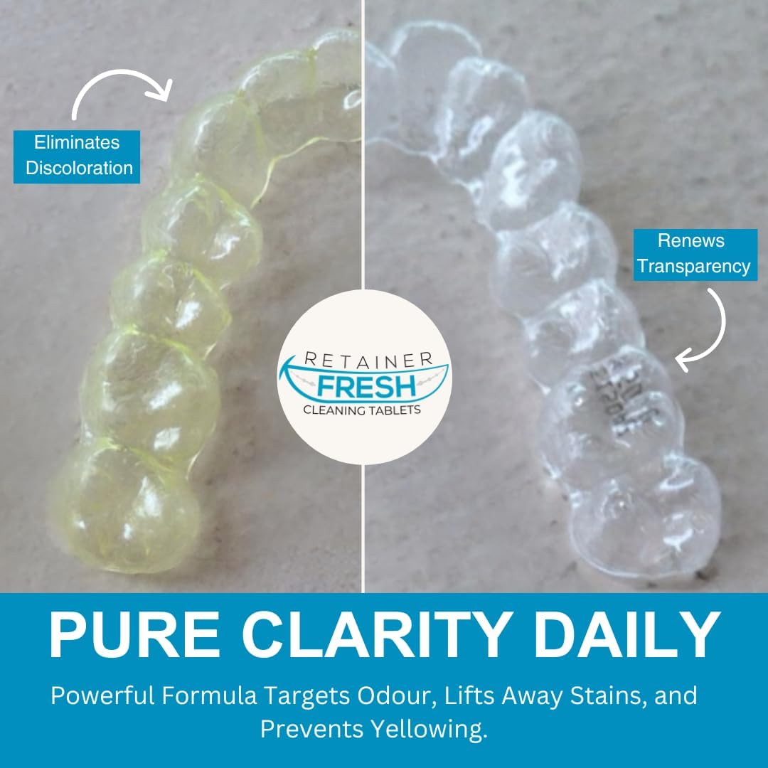 Retainer Fresh 36 tablets (1 month supply) x 72 units in 1 parcel