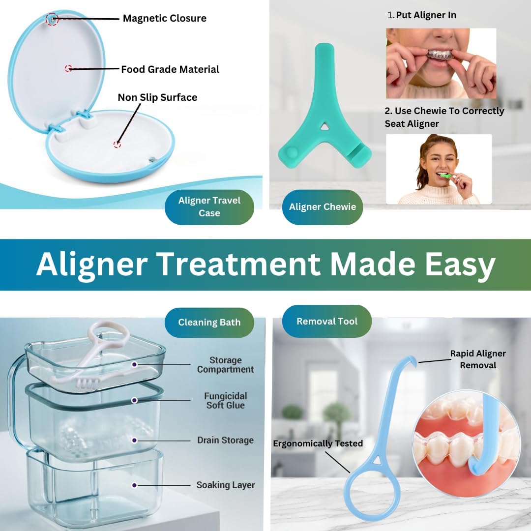 Aligner Starter Kit Includes 1 Month of Retainer Cleaning Tablets