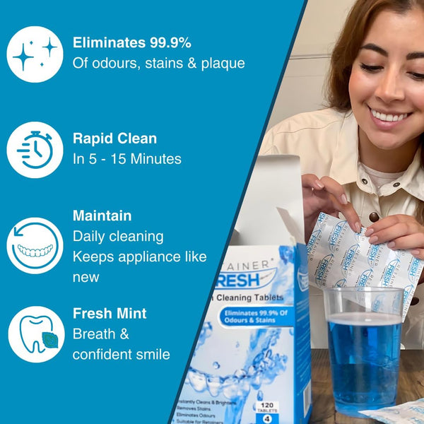 Retainer Fresh 120 tablets (4 month supply) x 24 units in 1 parcel